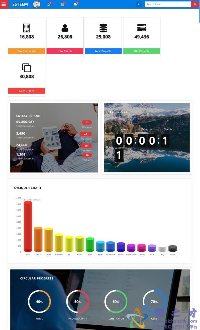 蓝色宽屏Admin网站后台管理面板HTML网页模板[2.26MB]