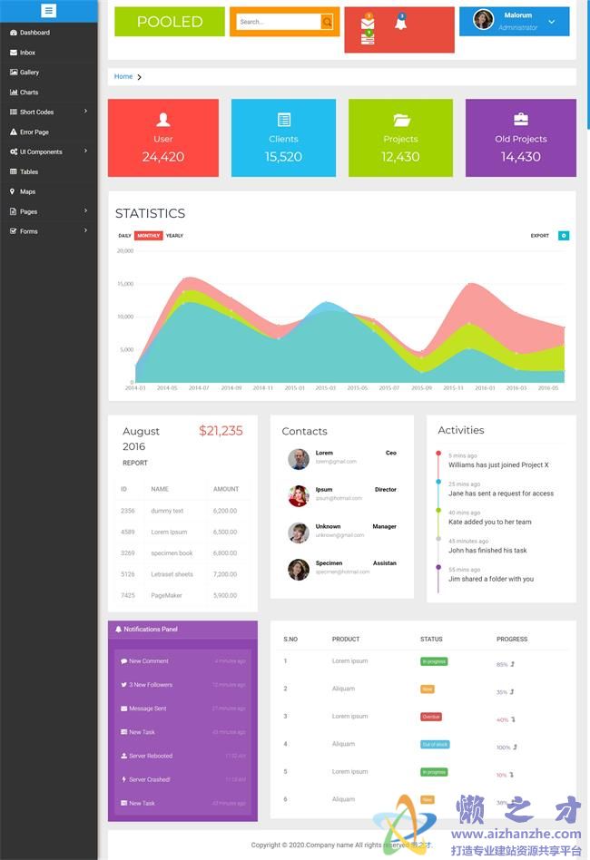 扁平化风格HTML5后台管理HTML网页模板[1.38MB]