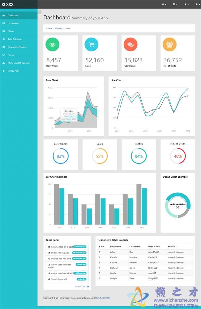 天蓝色宽屏扁平化网站后台管理HTML网页模板[652KB]