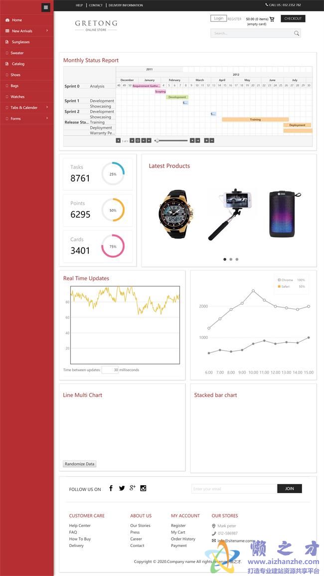 红色风格电子商务后台统计管理HTML网页模板[3.18MB]