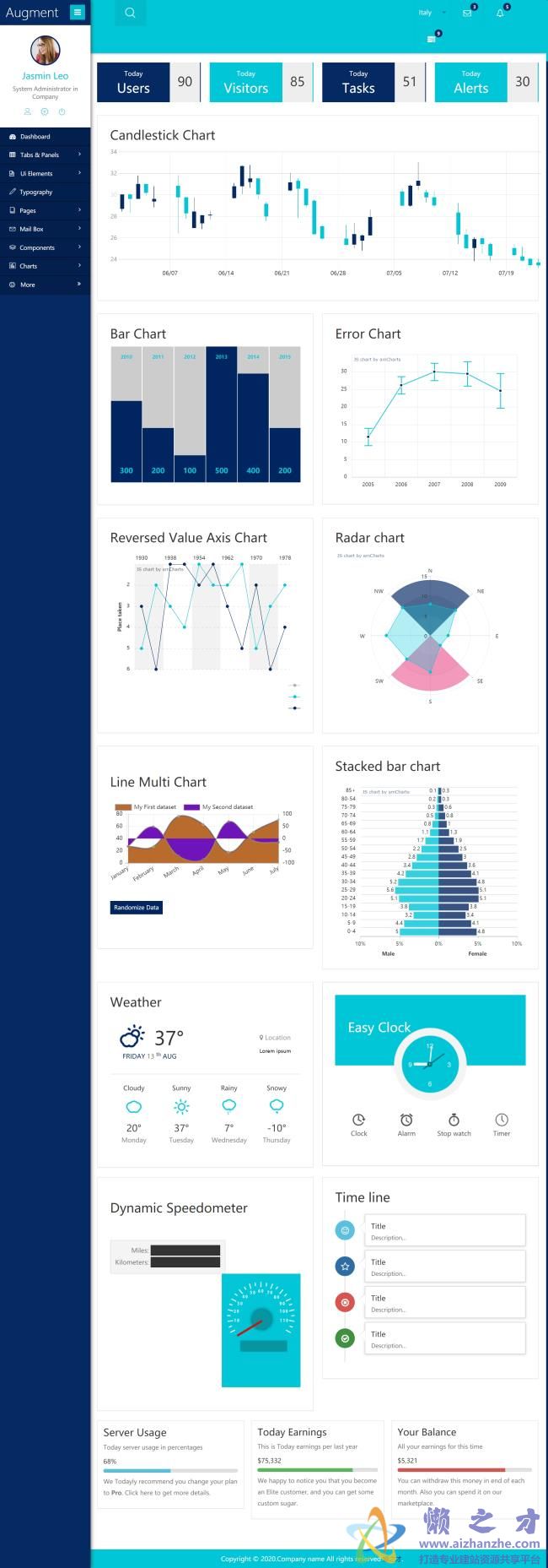 蓝色清爽精美后台数据图表HTML网页模板[2.03MB]