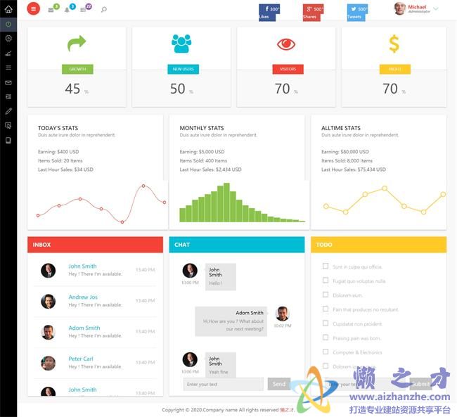 宽屏CSS3数据统计网站后台管理HTML网页模板[1.01MB]
