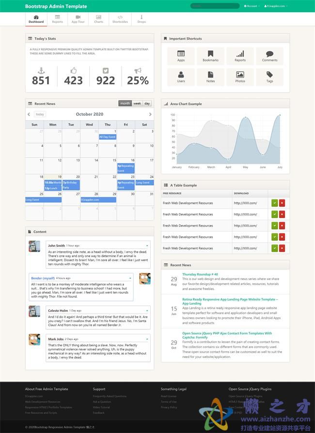 绿色简约HTML网站后台管理系统HTML网页模板[506KB]
