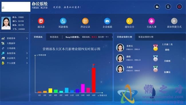 蓝色HTML企业办公企业管理后台管理办公系统HTML网页模板[3.31MB]