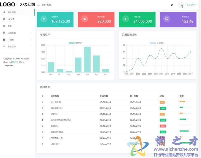 简约清爽自适应后台管理系统HTML网页模板[2.56MB]