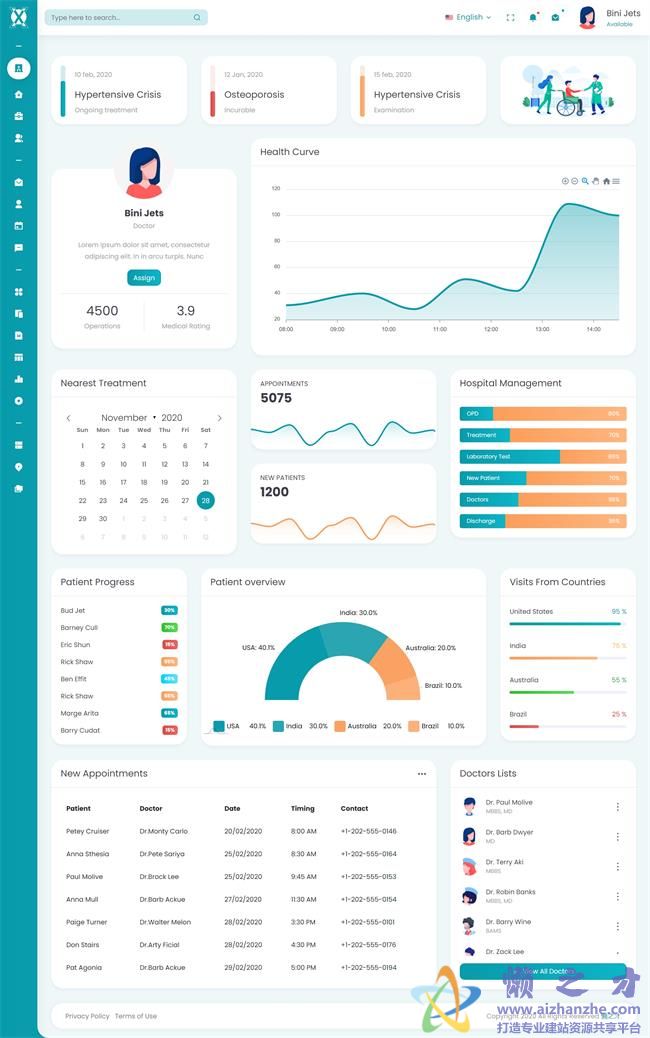 绿色卡通医院医疗信息管理后台HTML网页模板[3.46MB]