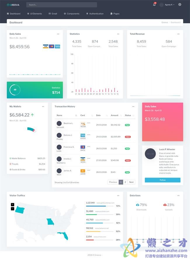精美横版自适应后台管理系统HTML网页模板[13.43MB]