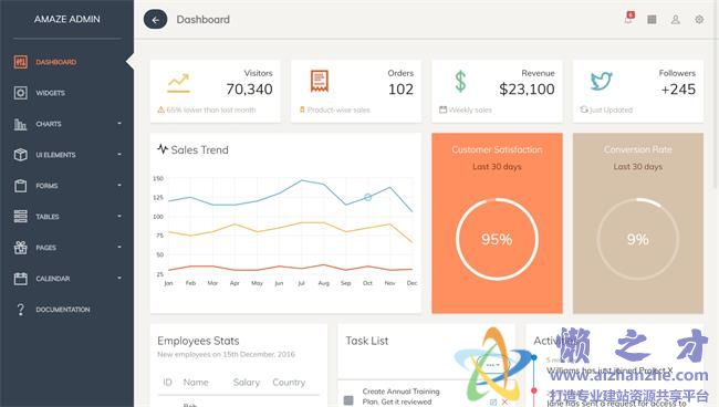 精品横屏布局后台管理系统管理员HTML网页模板[1.64MB]