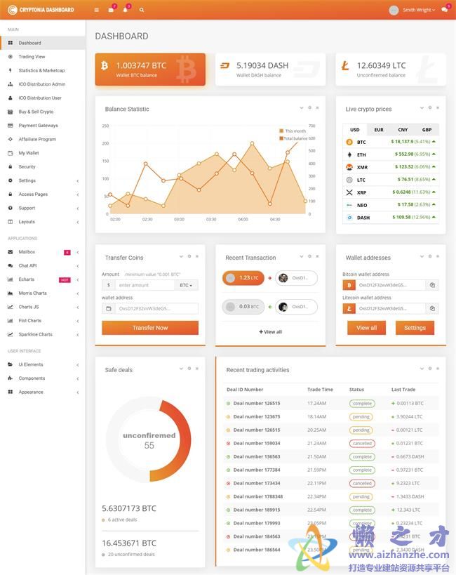 橙色比特币货币交易后台管理系统HTML网页模板[5.53MB]