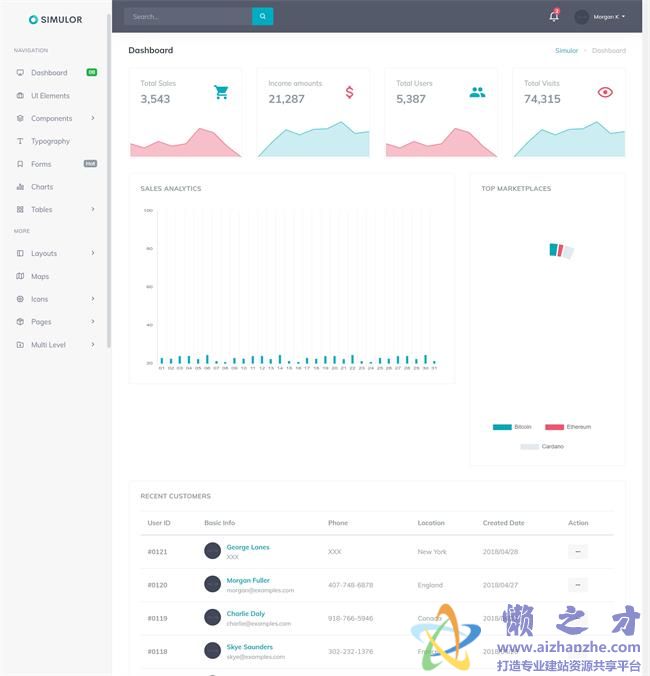 精美购物商城销售统计后台管理HTML网页模板[5.57MB]
