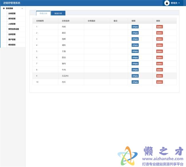 蓝色简洁仓库进销存管理系统HTML网页模板[418KB]