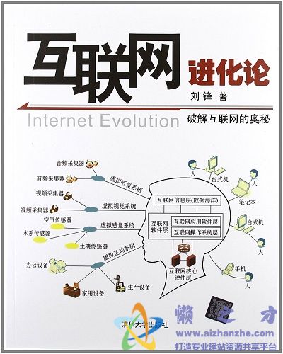 互联网进化论【PDF】