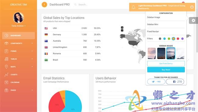 橙色渐变左边栏数据统计后台HTML网页模板[2.43MB]