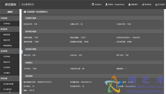 黑色购物商城CMS后台管理系统HTML网页模板[402KB]