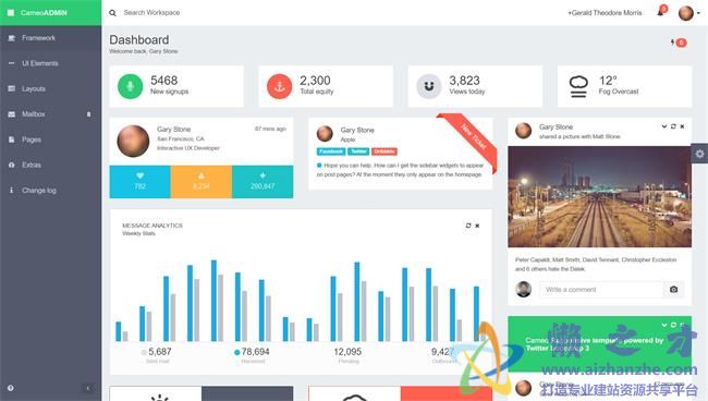绿色精美自适应后台管理系统HTML网页模板[1.13MB]