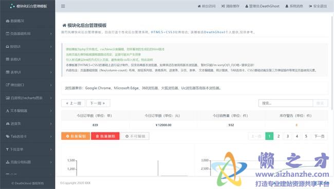 简约风格模快化后台管理系统HTML网页模板[3.87MB]