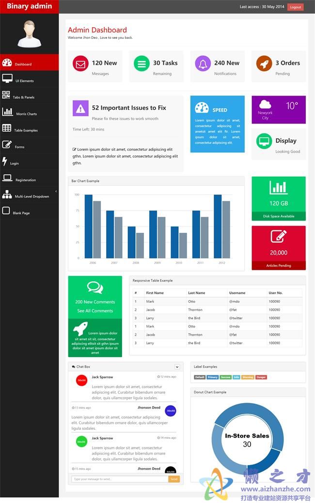红色大气企业数据统计后台管理HTML网页模板[724KB]