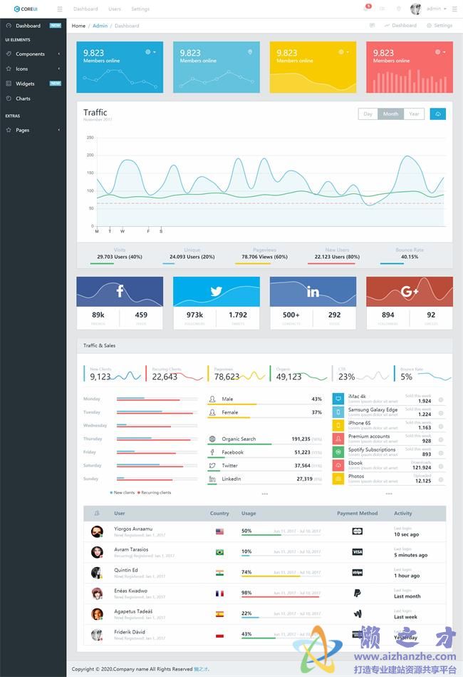 响应式企业图形表后台管理系统HTML网页模板[1.46MB]
