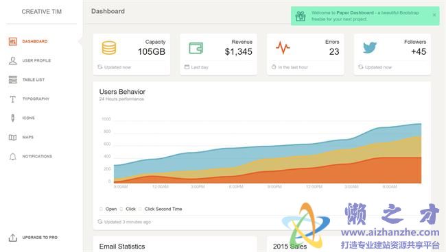 橙色企业图形表数据统计后台管理HTML网页模板[506KB]