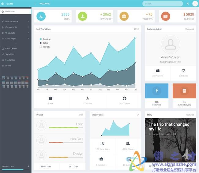 淡蓝色精美响应式后台管理系统HTML网页模板[13.77MB]
