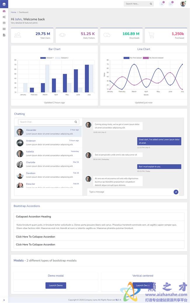 大气平面折线统计后台HTML网页模板[1.87MB]