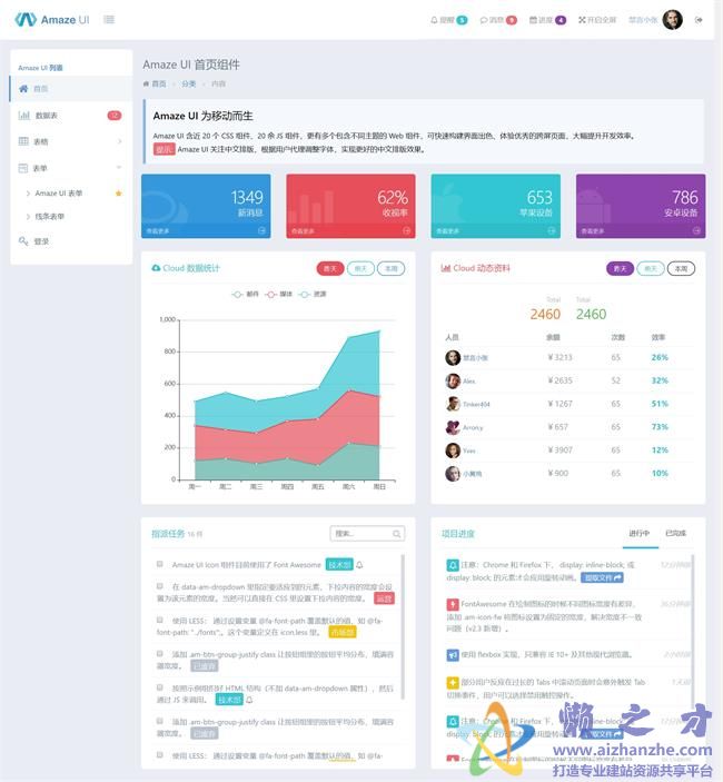 中文推荐简约后台统计企业html5网页模板[992KB]