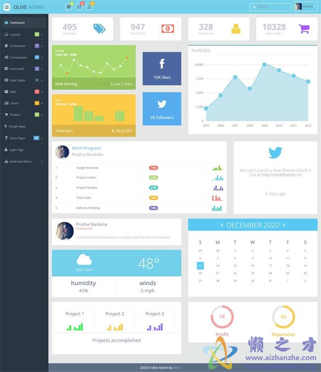 淡蓝色精美自适应后台管理HTML网页模板[2.03MB]