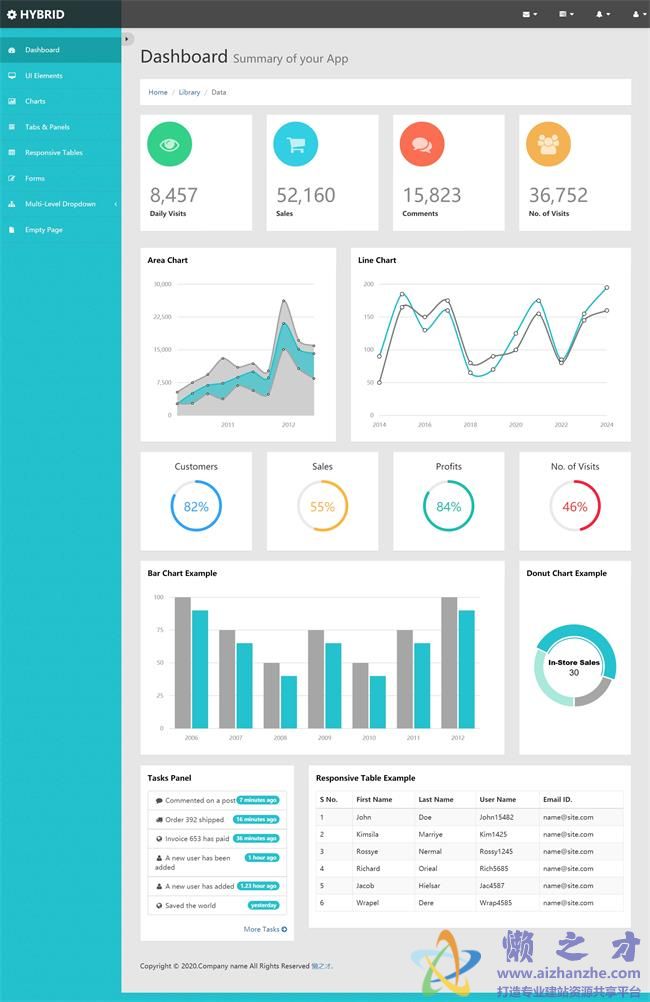 蓝色清晰购物商城后台管理HTML网页模板[652KB]