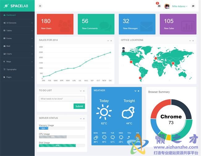 绿色大气左边栏后台管理HTML网页模板[2.47MB]
