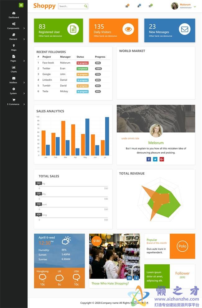 宽屏自适应双栏后台管理HTML网页模板[1.34MB]