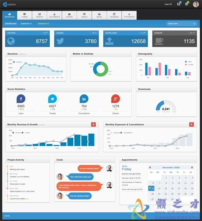 蓝色宽屏经典企业后台管理HTML网页模板[3.36MB]