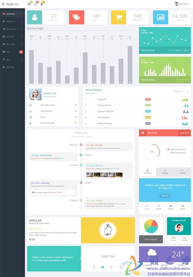 精密布局响应式引导管理后台HTML网页模板[1.41MB]