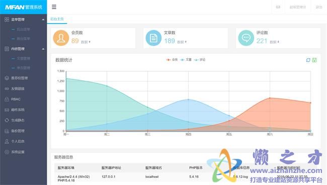 推荐中文自适应企业通用后台html5网页模板[4.14MB]