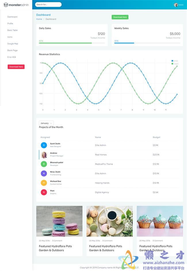 响应式蓝色销售统计后台管理HTML网页模板[1.80MB]