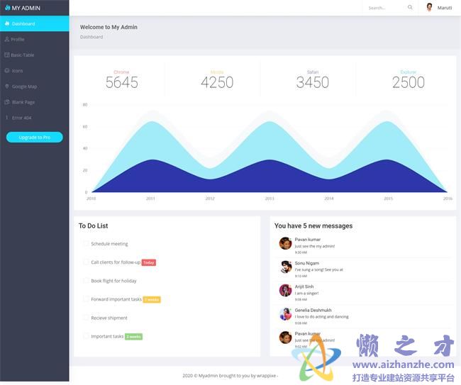 后台管理监控企业通用HTML网页模板[1.54MB]