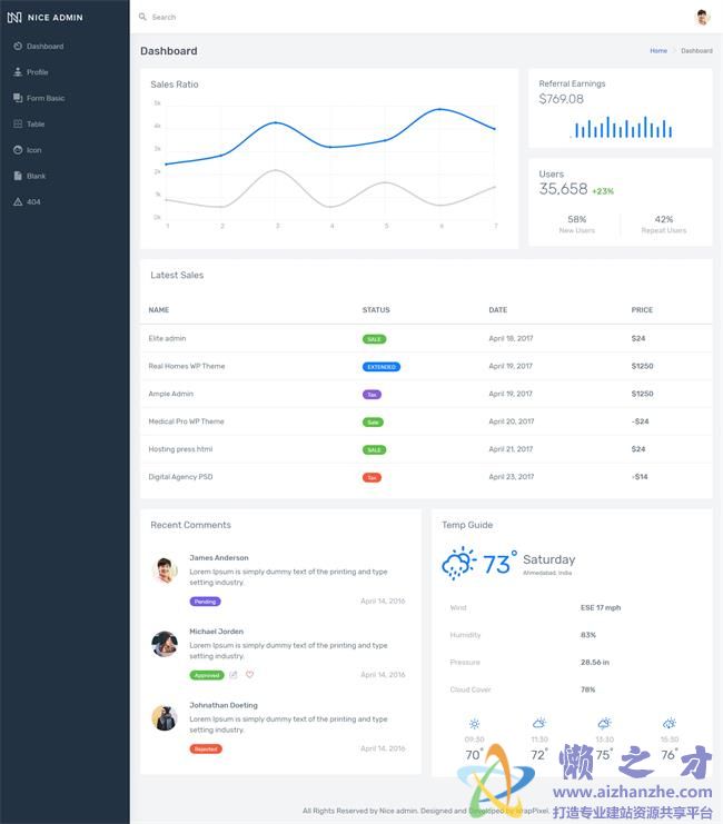 进销存客户系统企业通用HTML网页模板[2.91MB]
