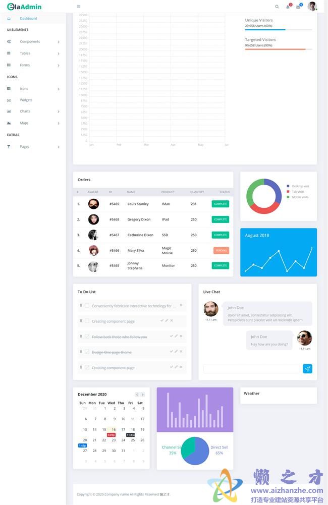 清爽简洁Admin系统多页面HTML5网页模板[982KB]