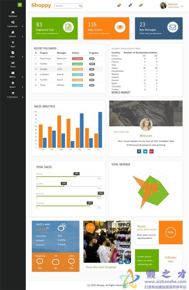 后台管理电商企业通用HTML网页模板[1.35MB]