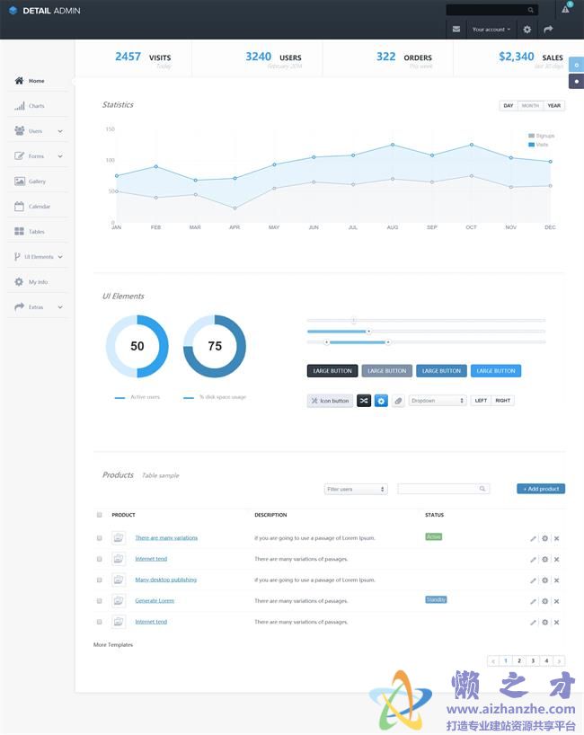 蓝色干净优雅Bootstrap后台管理HTML网页模板[1.95MB]