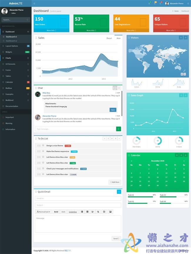 蓝色页眉图形统计后台管理HTML网页模板[6.73MB]