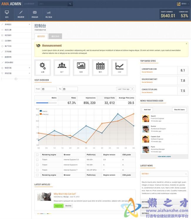 暗色大气博客后台管理系统HTML网页模板[2.54MB]