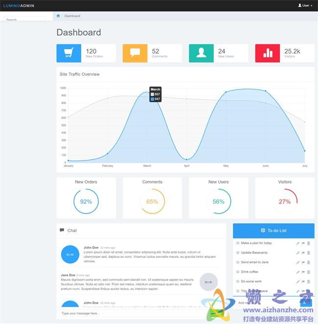 蓝色干净清新HTML5后台管理HTML网页模板[297KB]
