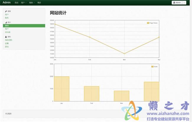 绿色简洁网站统计后台管理HTML网页模板[140KB]