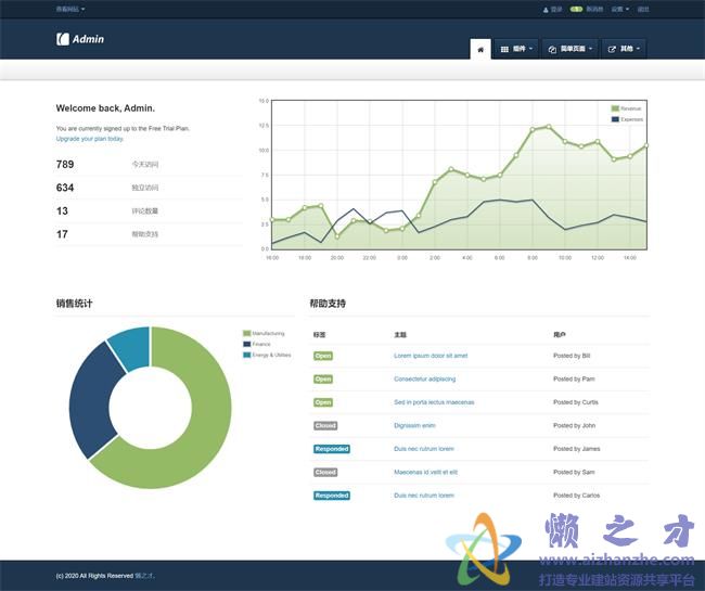 Bootstrap蓝色后台管理系统HTML网页模板[7.55MB]