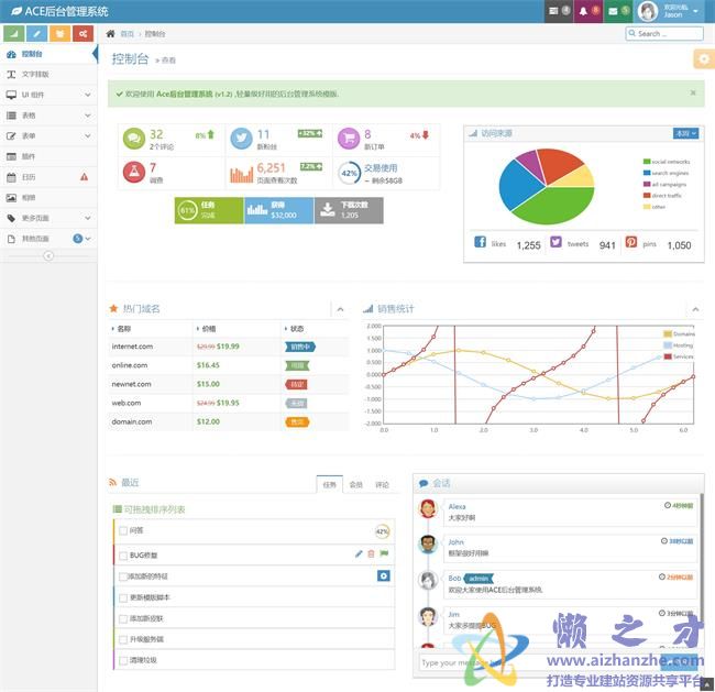 Bootstrap蓝色清爽后台管理系统HTML网页模板[1.27MB]
