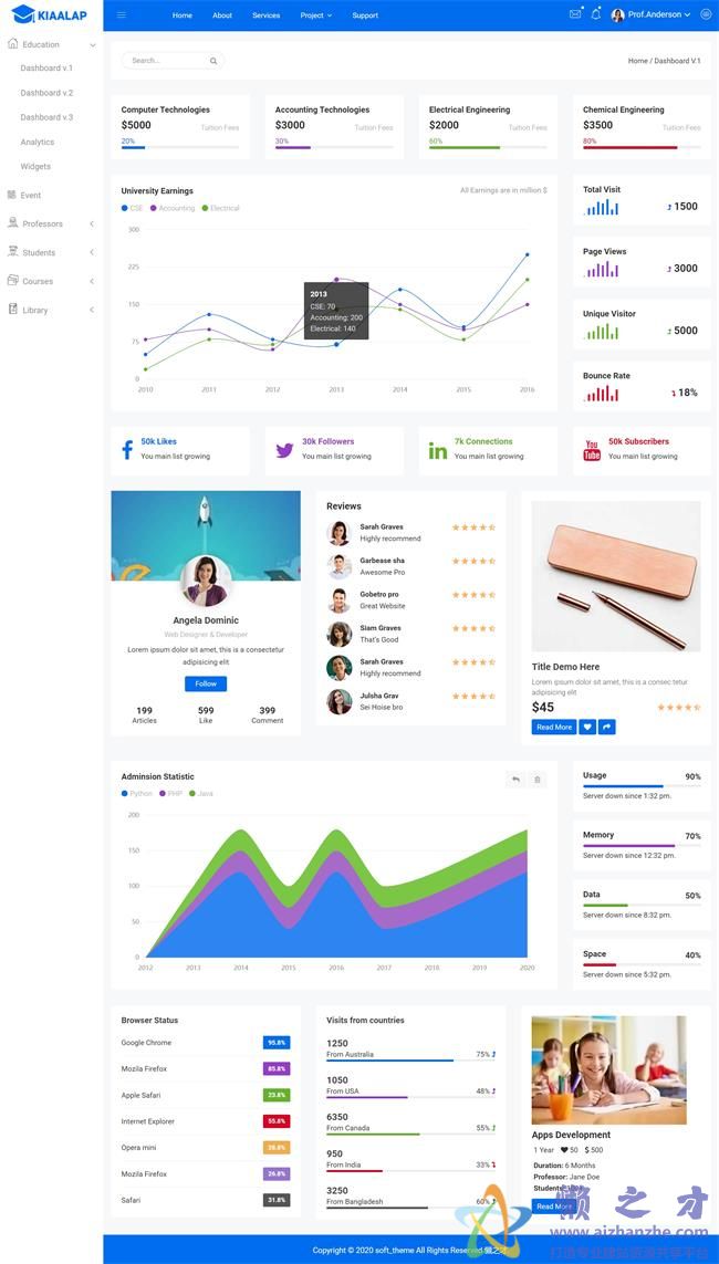 蓝色教育企业后台通用HTML网页模板[1.36MB]
