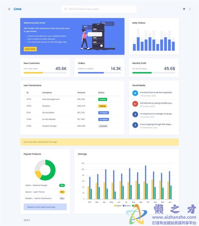 社交博客类后台HTML网页模板[5.54MB]