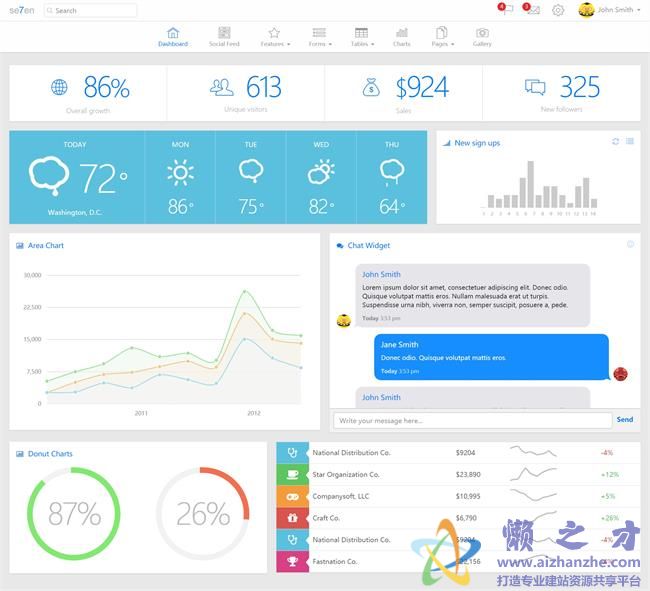 简约直观企业通用后台HTML网页模板[5.04MB]