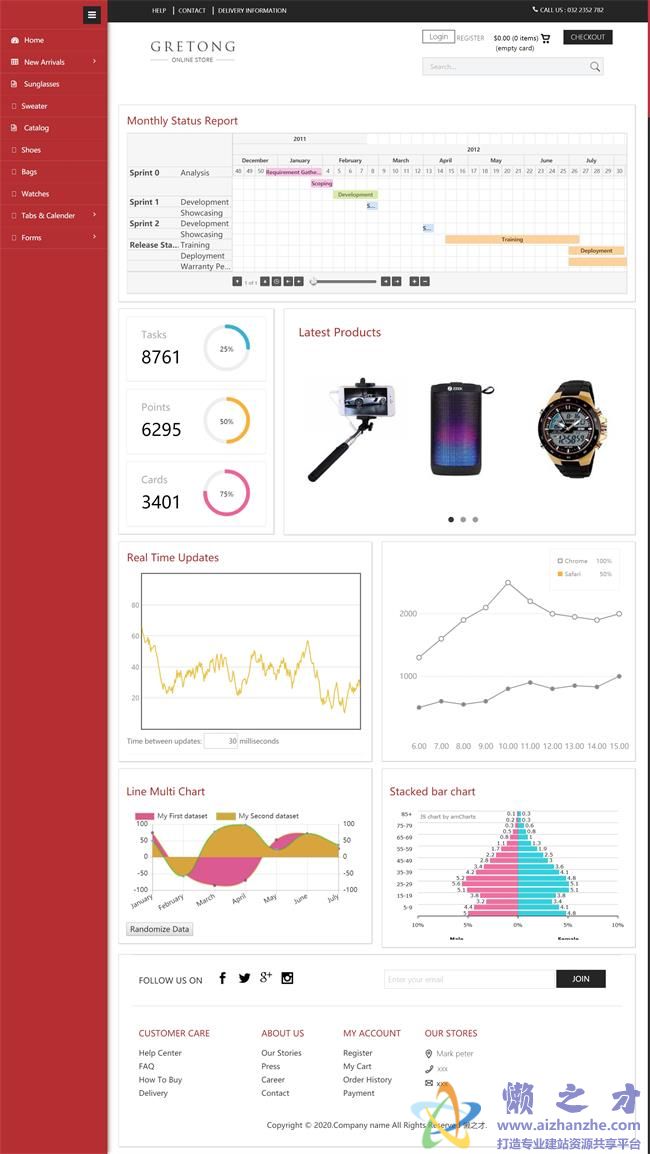 红色企业通用后台HTML网页模板[3.18MB]