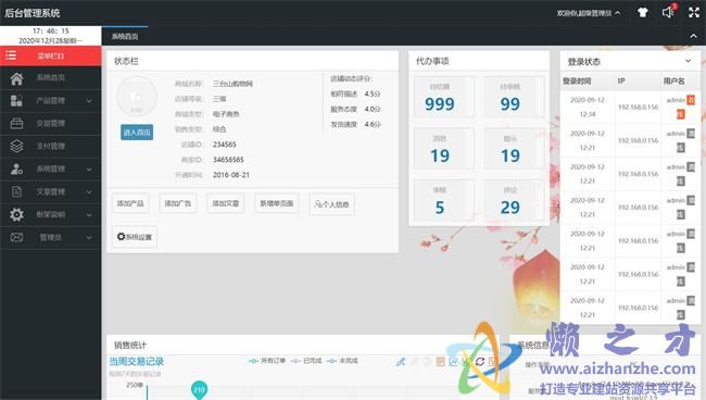 简约白色企业通用后台HTML网页模板[2.89MB]